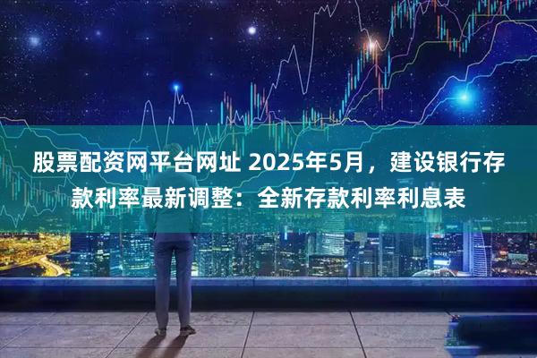 股票配资网平台网址 2025年5月，建设银行存款利率最新调整：全新存款利率利息表