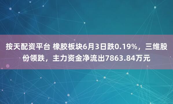 按天配资平台 橡胶板块6月3日跌0.19%，三维股份领跌，主力资金净流出7863.84万元